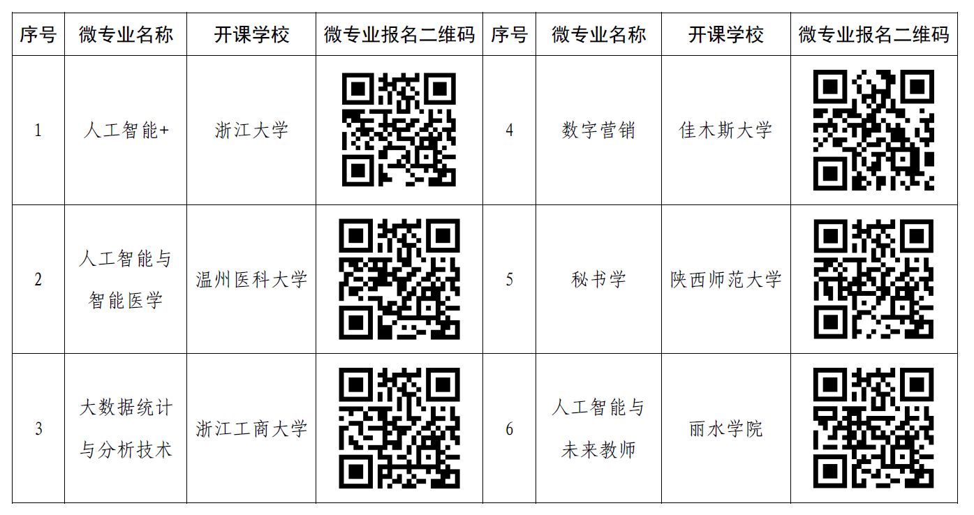 8779ff86-a2cd-4766-b65b-ad91d12a597e.png 971556B655EB2C1200F35CD0FF8F56C7.png